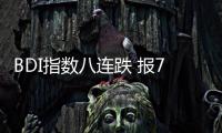 BDI指數八連跌 報721點 跌幅近10%