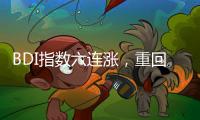 BDI指數六連漲，重回800點