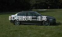 BDI指數(shù)周二走高