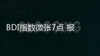 BDI指數(shù)微張7點(diǎn) 報(bào)690點(diǎn) 海岬型跌勢(shì)不改