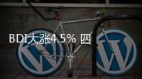 BDI大漲4.5% 四種船型齊上漲