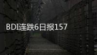 BDI連跌6日報1579 海岬型和巴拿馬型運價持續下降