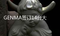 GENMA簽訂14臺大型卸船機訂單