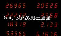 Gai、艾熱雙冠王強強聯合，《永不獨行》誕生最強腳本