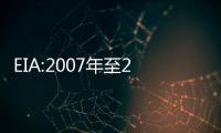 EIA:2007年至2035年之間全球能源消費將增長49%