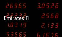 Emirates Float Glass出臺碳排放管理項目,企業新聞