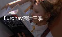 Euronav預計三季度油船市場持續走強