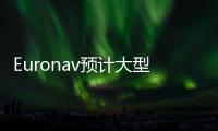 Euronav預計大型油輪市場前景持樂觀
