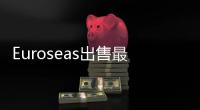 Euroseas出售最后一艘散貨船專注支線船市場