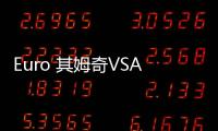 Euro 其姆奇VSALBA柏林2021年3月6日分析