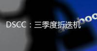 DSCC：三季度折迭機出貨量達到700萬臺環比增長215％、超出預期
