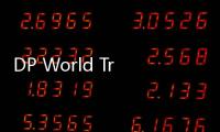 DP World Trade Finance調動創紀錄的營運資金