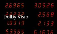 Dolby Vision放映機：為影迷帶來由最先進科技影院