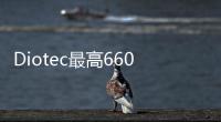Diotec最高6600W車規(guī)級(jí)TVS，支持主流封裝!