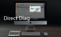 Direct Diagnostics與CRET合作通過唾液診斷促進牙科教育進步