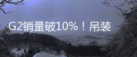 G2銷量破10%！吊裝頭部企業組團徐工高端局