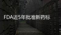 FDA近5年批準新藥標準 代表了藥物研發的哪些趨勢？