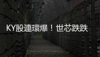 KY股連環爆！世芯跌跌不休，股民憂「康友案翻版」股票變壁紙
