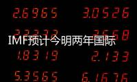 IMF預(yù)計(jì)今明兩年國際油價(jià)將會下滑