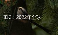 IDC：2022年全球AI市場規模達到4328億美元 增長近20%