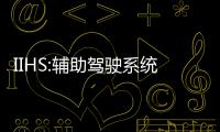 IIHS:輔助駕駛系統(tǒng)未到全盛期 不能降低警惕