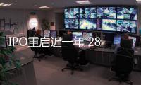 IPO重啟近一年 282只新股融資近4000億