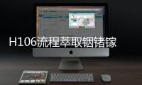 H106流程萃取銦鍺鎵(關于H106流程萃取銦鍺鎵簡述)