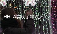 HHLA實現了年收入164%的增長