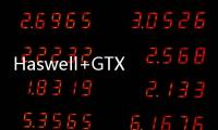 Haswell+GTX765MRazer發布全球最薄14寸游戲筆記型電腦