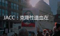 JACC：克隆性造血在急性心肌梗死后心源性休克患者中的作用