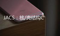 JACS：核/殼結(jié)構(gòu)Cu/SnO2納米粒子催化CO2還原至CO – 材料牛