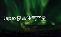 Japex權(quán)益油氣產(chǎn)量2020年前或?qū)⒃黾?5%