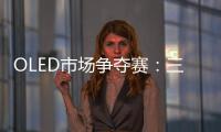 OLED市場(chǎng)爭(zhēng)奪賽：三星投資設(shè)新廠 研發(fā)OLED技術(shù)