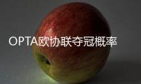 OPTA歐協聯奪冠概率：切爾西55.8%遙遙領先佛羅倫薩第2貝蒂斯第3