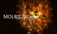MOL和123Carbon合作進行綠色試驗