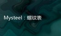 Mysteel：螺紋表需由降轉(zhuǎn)增