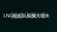 LNG船船隊規模大增未來將超VLCC