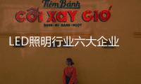 LED照明行業六大企業啟動庫藏股回購