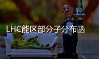 LHC能區部分子分布函數的探討(關于LHC能區部分子分布函數的探討簡述)