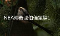 NBA傳奇張伯倫單場(chǎng)100分破紀(jì)錄　奪冠球衣拍賣「至少1.26億」