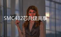 SMC432芯共建共享四網(wǎng)合一光纜交接箱