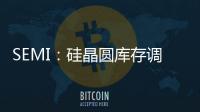 SEMI：硅晶圓庫存調整時間恐延后，但12英寸Q2出貨有所增長