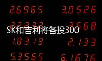 SK和吉利將各投3000萬成立未來移動出行基金