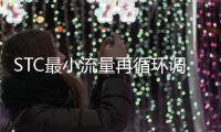 STC最小流量再循環調節閥(關于STC最小流量再循環調節閥簡述)