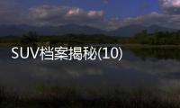 SUV檔案揭秘(10)站上20萬級別的傳祺GS8