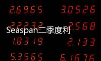 Seaspan二季度利潤大幅下滑