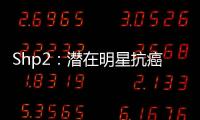 Shp2：潛在明星抗癌靶點可能會促癌？這一靶點是否有未來？