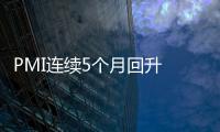 PMI連續5個月回升 經濟增長呈現趨穩向好態勢