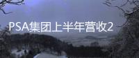 PSA集團上半年營收251億歐元 汽車占比78%