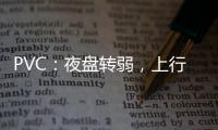 PVC：夜盤轉弱，上行動力或將有限